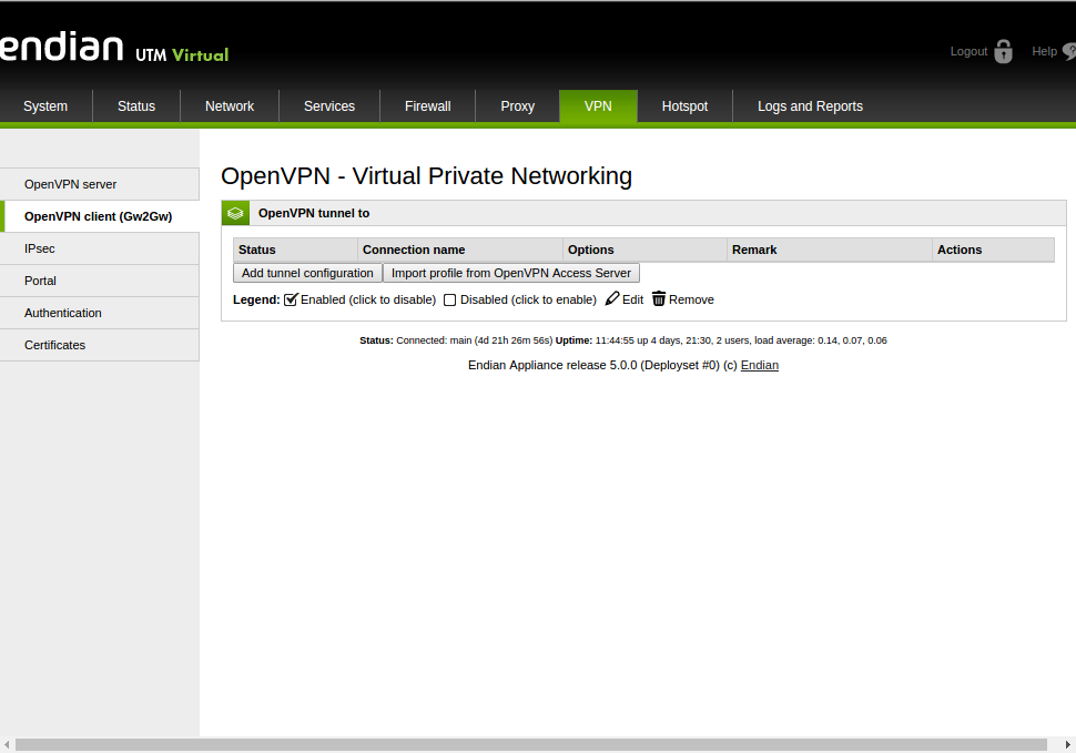 OpenVPN Client 2.6.6 instaling